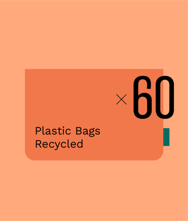&Proud Self Care Bag 60 Plastic Bag Recycled