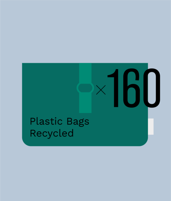 &Proud Hanging Wash Bag 160 Plastic Bag Recycled