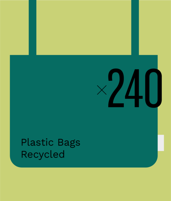 &Proud Weekend Tote 240 Plastic Bag Recycled